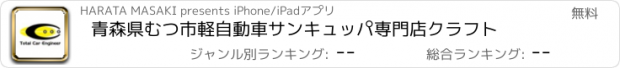 おすすめアプリ 青森県むつ市軽自動車サンキュッパ専門店クラフト