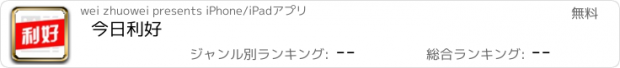 おすすめアプリ 今日利好