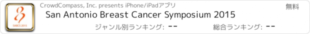 おすすめアプリ San Antonio Breast Cancer Symposium 2015