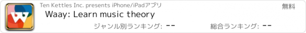 おすすめアプリ Waay: Learn music theory