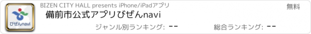 おすすめアプリ 備前市公式アプリ　びぜんnavi