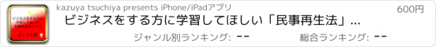 おすすめアプリ ビジネスをする方に学習してほしい「民事再生法」クイズ176問