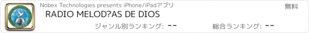 おすすめアプリ RADIO MELODÍAS DE DIOS