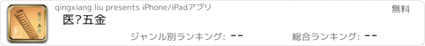 おすすめアプリ 医疗五金