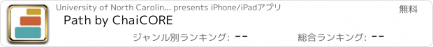おすすめアプリ Path by ChaiCORE