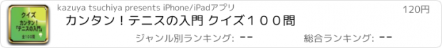 おすすめアプリ カンタン！テニスの入門 クイズ１００問