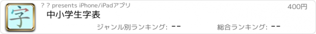 おすすめアプリ 中小学生字表