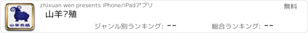 おすすめアプリ 山羊养殖