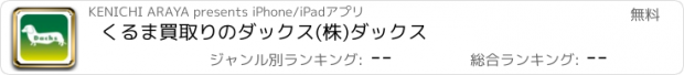 おすすめアプリ くるま買取りのダックス(株)ダックス