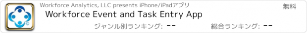 おすすめアプリ Workforce Event and Task Entry App