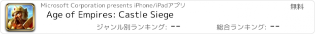 おすすめアプリ Age of Empires: Castle Siege