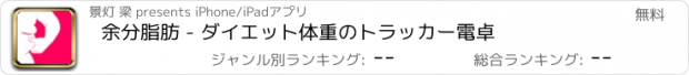 おすすめアプリ 余分脂肪 - ダイエット体重のトラッカー電卓