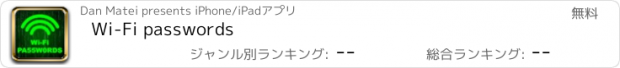 おすすめアプリ Wi-Fi passwords