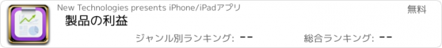 おすすめアプリ 製品の利益