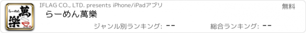 おすすめアプリ らーめん萬樂