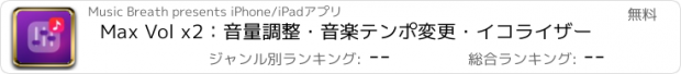 おすすめアプリ Max Vol x2：音量調整・音楽テンポ変更・イコライザー