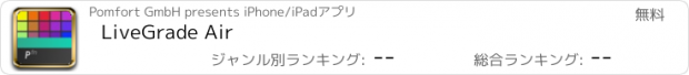 おすすめアプリ LiveGrade Air
