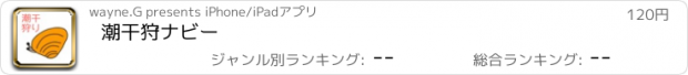 おすすめアプリ 潮干狩ナビー