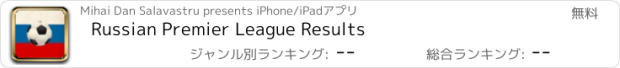 おすすめアプリ Russian Premier League Results