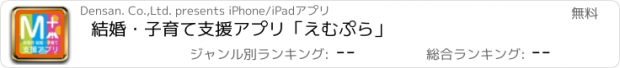 おすすめアプリ 結婚・子育て支援アプリ　「えむぷら」