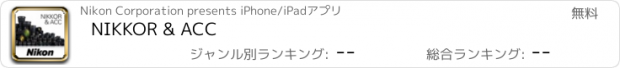 おすすめアプリ NIKKOR & ACC
