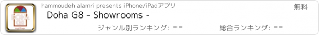 おすすめアプリ Doha G8 - Showrooms -