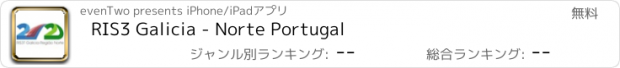 おすすめアプリ RIS3 Galicia - Norte Portugal