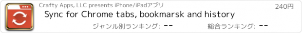 おすすめアプリ Sync for Chrome tabs, bookmarsk and history