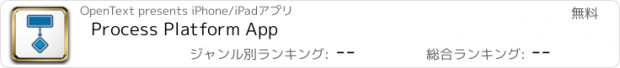 おすすめアプリ Process Platform App