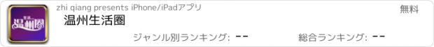 おすすめアプリ 温州生活圈