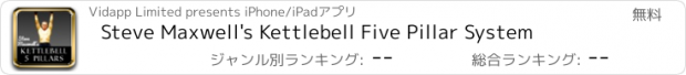 おすすめアプリ Steve Maxwell's Kettlebell Five Pillar System