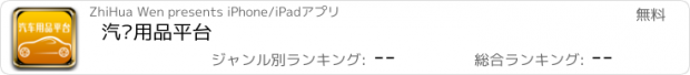 おすすめアプリ 汽车用品平台