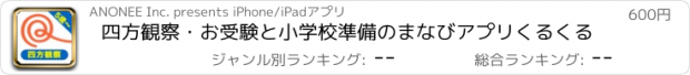 おすすめアプリ 四方観察・お受験と小学校準備のまなびアプリくるくる