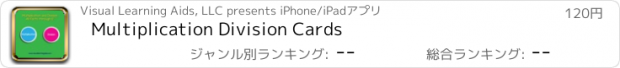 おすすめアプリ Multiplication Division Cards