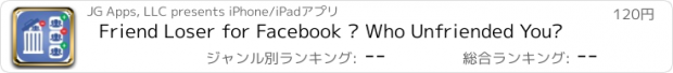 おすすめアプリ Friend Loser for Facebook – Who Unfriended You?