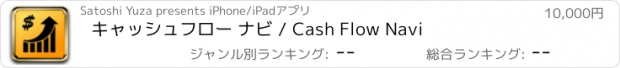 おすすめアプリ キャッシュフロー ナビ / Cash Flow Navi