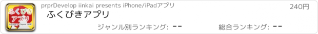 おすすめアプリ ふくびきアプリ