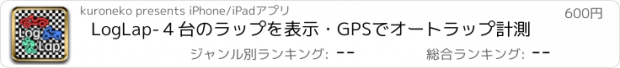 おすすめアプリ LogLap-４台のラップを表示・GPSでオートラップ計測