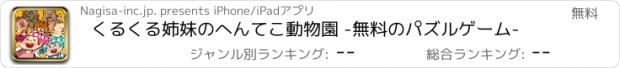 おすすめアプリ くるくる姉妹のへんてこ動物園 -無料のパズルゲーム-