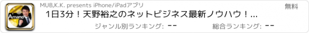 おすすめアプリ 1日3分！天野裕之のネットビジネス最新ノウハウ！副業で稼ごう！