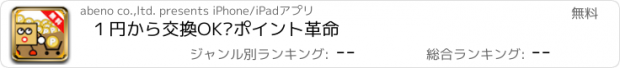 おすすめアプリ １円から交換OK‼ポイント革命