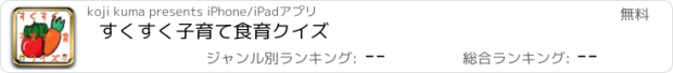 おすすめアプリ すくすく子育て食育クイズ