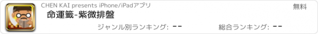 おすすめアプリ 命運籤-紫微排盤