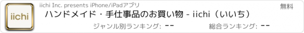 おすすめアプリ ハンドメイド・手仕事品のお買い物 - iichi（いいち）