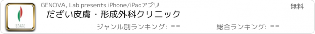 おすすめアプリ だざい皮膚・形成外科クリニック