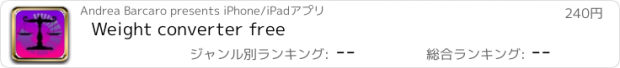 おすすめアプリ Weight converter free