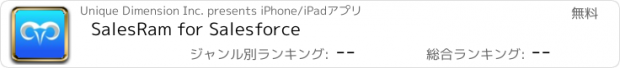 おすすめアプリ SalesRam for Salesforce