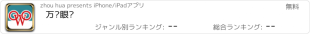 おすすめアプリ 万顺眼镜