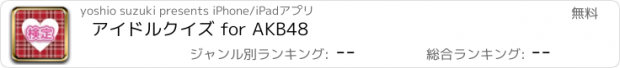 おすすめアプリ アイドルクイズ for AKB48