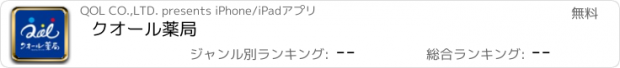 おすすめアプリ クオール薬局